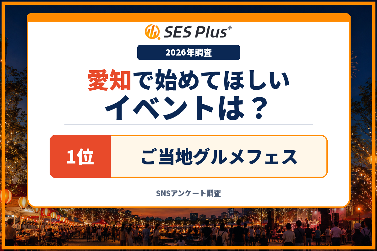 愛知で始めてほしいイベントは？1位はご当地グルメフェス